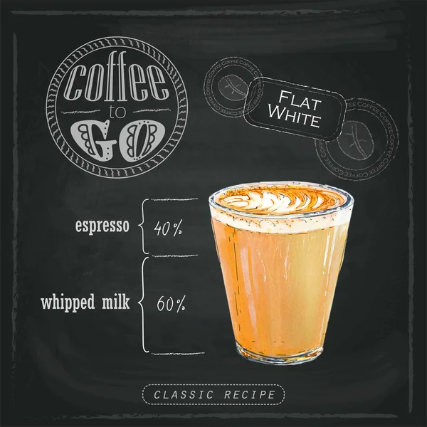 Illustration of sweet flat white with coffee with delicious foam in a transparent glass. Proportions of a coffee drink on a chalk board. Drawn by professional markers.