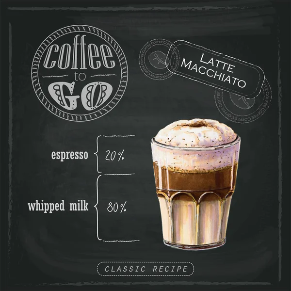 Ilustrasi Latte Macchiato Dengan Sehelai Kopi Tengah Busa Susu Kocok — Stok Foto