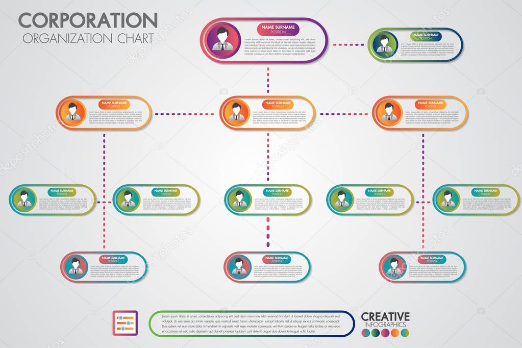 Corporate organisation chart template with business people icons. Vector modern infographics and simple with profile illustration. Corporate hierarchy and human model connection.