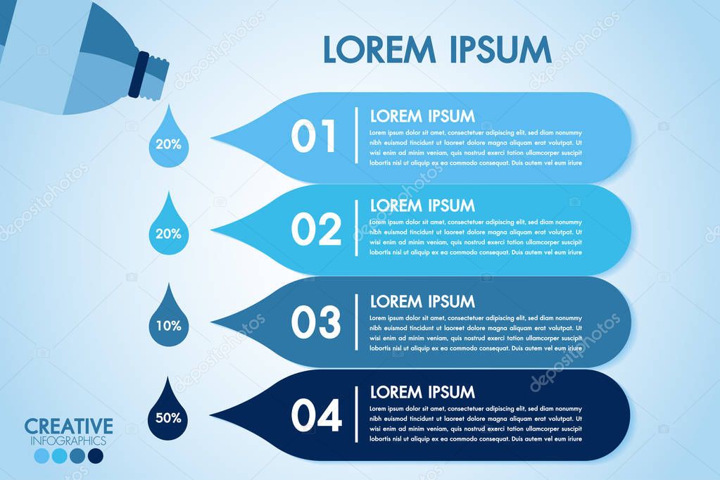 Infographic eco water blue design elements process 4 steps or options