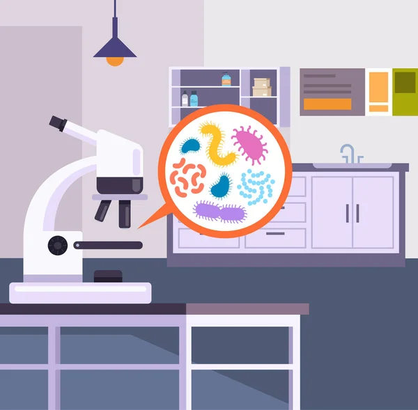 Virus Microbiologie Microorganismes Test Biologie Concept Recherche Illustration Graphique Vectorielle — Image vectorielle