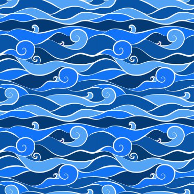Kesintisiz deniz dalga kalıpları deniz