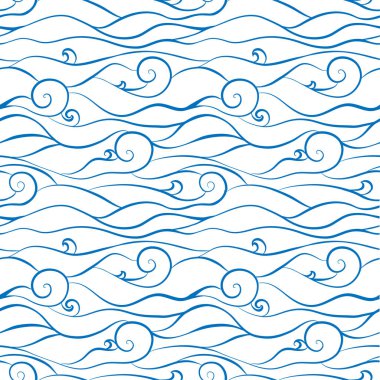 Kesintisiz dalga el çizilmiş desen