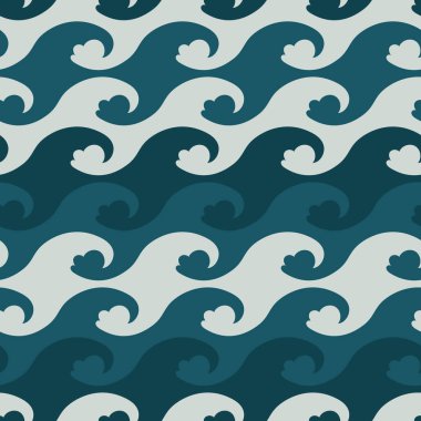 deniz mavisi okyanus dalgaları kusursuz vektör deseni