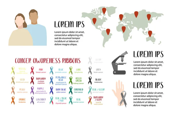 Infografis Dengan Kesadaran Kanker Pita Peta Dunia Pita Warna Yang - Stok Vektor