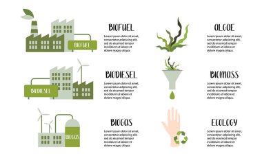Biofuel concept. Algae fuel, biogas, biodiesel, infographics. Alternative eco friendly fuel. Vector flat illustration clipart
