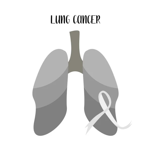 烟民的肺肺癌 肺病学 矢量平面卡通画 完美的横幅 医疗手册 — 图库矢量图片