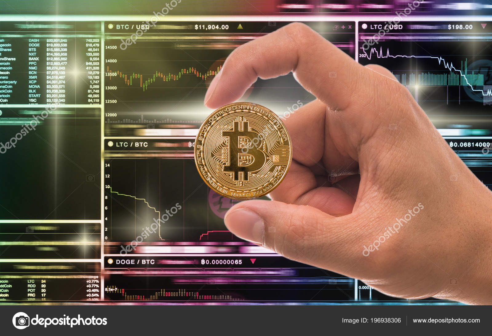 bitcoin profit no bom dia brasil