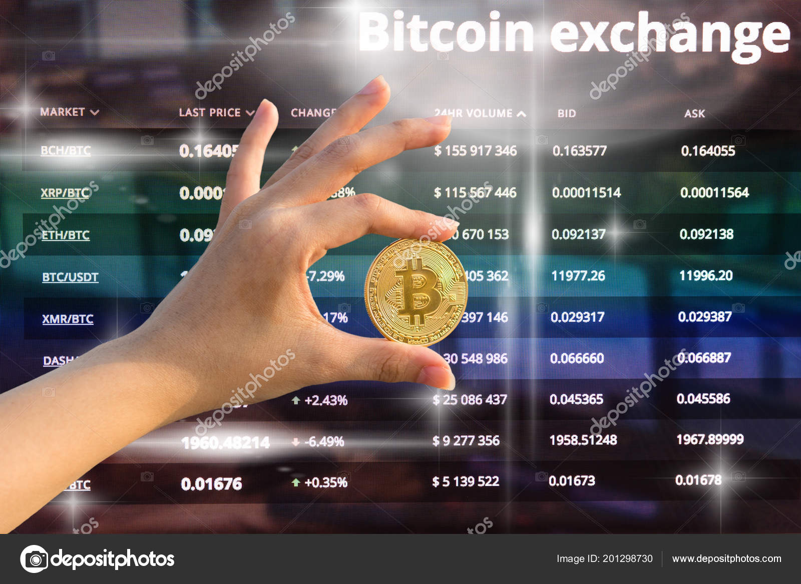 block cryptocurrency trade block cryptocurrency trade