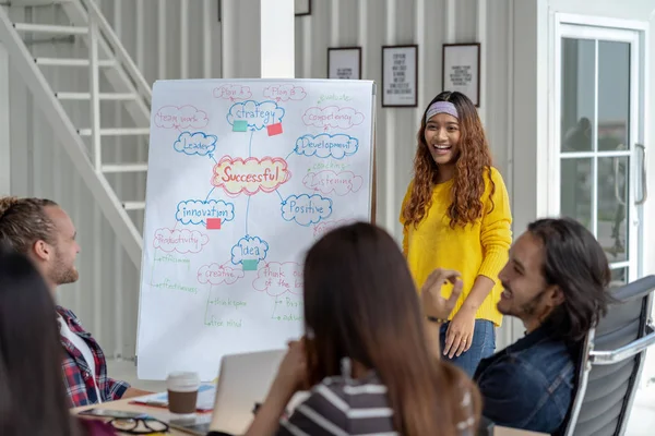 Directora Creativa Asiática Presentando Las Ideas Exitosas Ante Grupo Empresarios — Foto de Stock