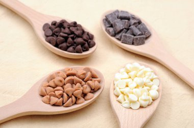 çikolata parçaları