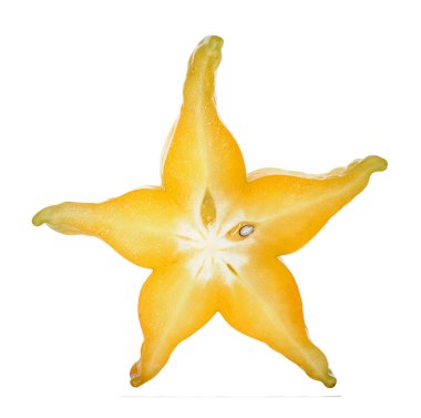 Clice Carambole