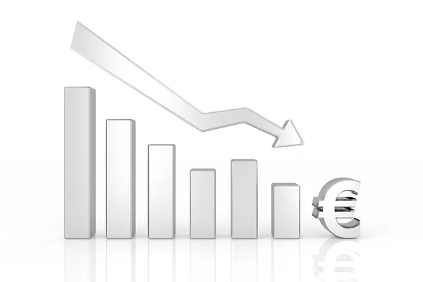 Graficul Jos Monedei Euro Redare — Fotografie, imagine de stoc