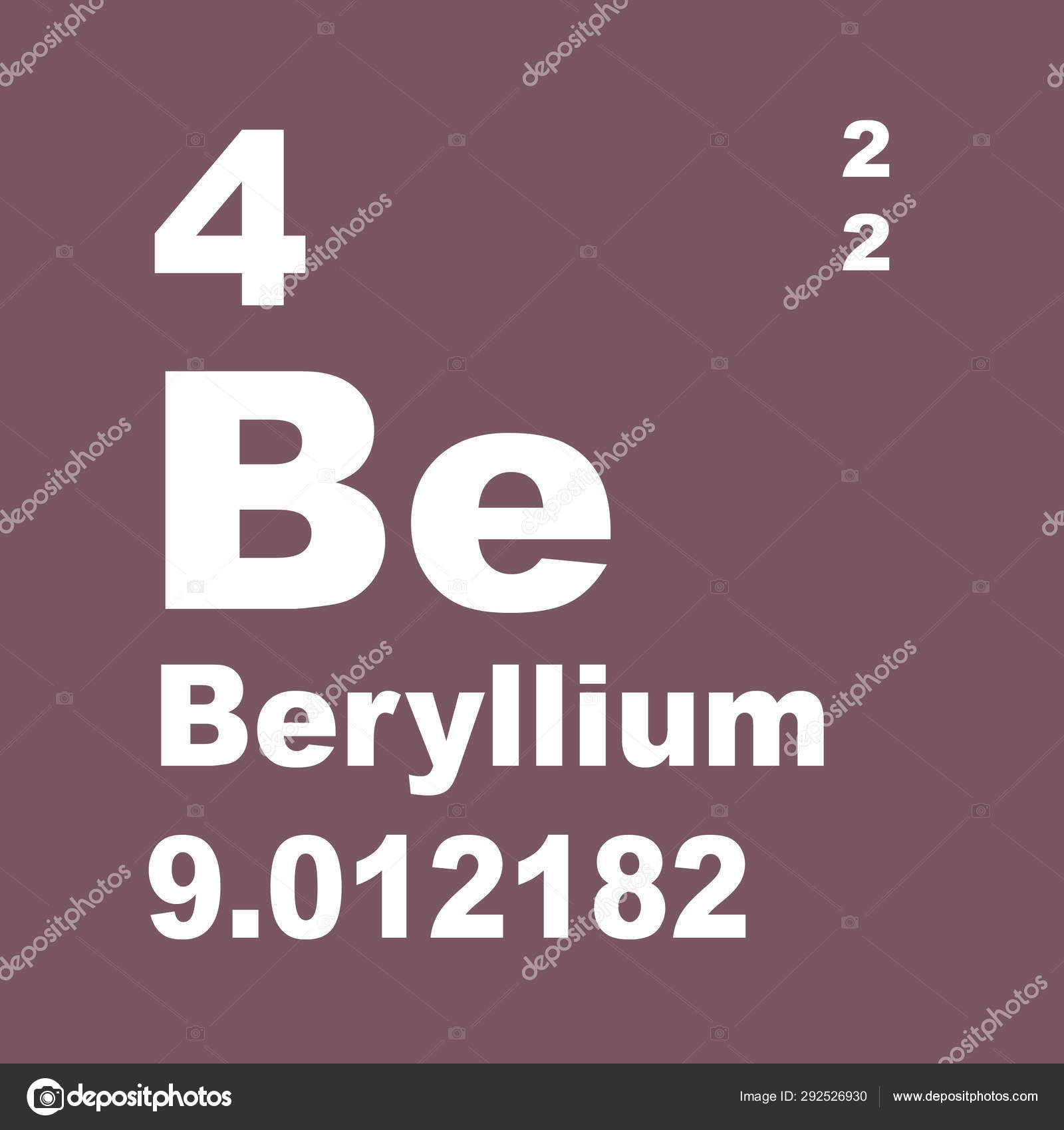 Berilio Tabla Periódica Elementos — Foto De Stock © Imwaltersy 292526930