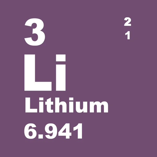 Tabel Periodik Litium Unsur — Stok Foto