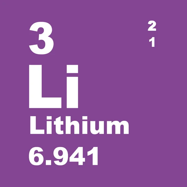 Lithium Periodieke Tabel Van Elementen — Stockfoto