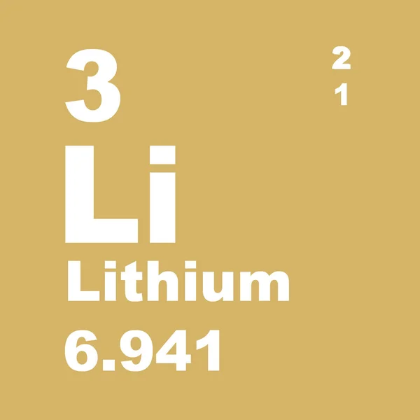 Elementlerin Lityum Periyodik Tablosu — Stok fotoğraf