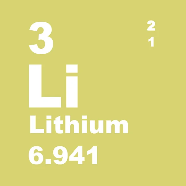 Lithium Periodensystem Der Elemente — Stockfoto