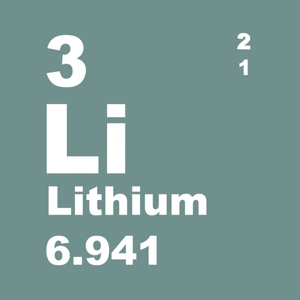 元素のリチウム周期表 — ストック写真