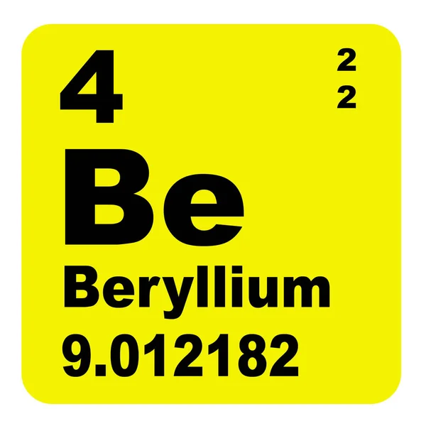 Beryllium Periodensystem Der Elemente — Stockfoto