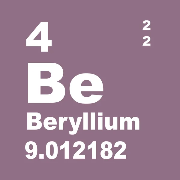 요소의 베릴륨 주기성 테이블 — 스톡 사진