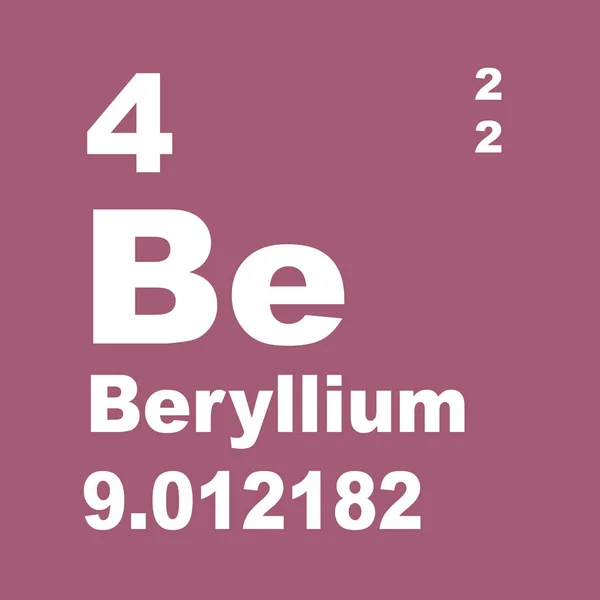 Tabela Periódica Elementos Berílio — Fotografia de Stock