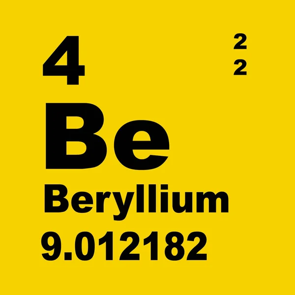 Beryllium Periodisk Tabell Över Grundämnen — Stockfoto