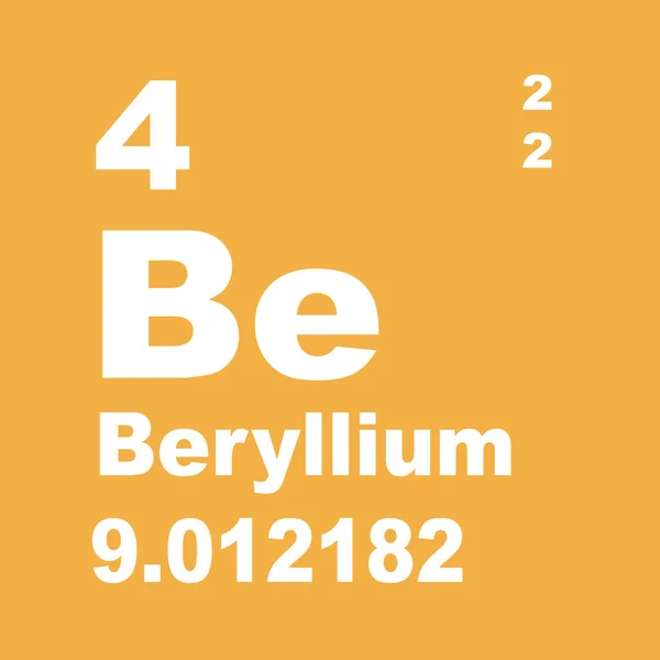 Beryllium Periodensystem Der Elemente — Stockfoto