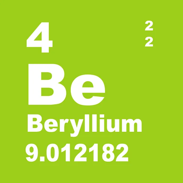 요소의 베릴륨 주기성 테이블 — 스톡 사진