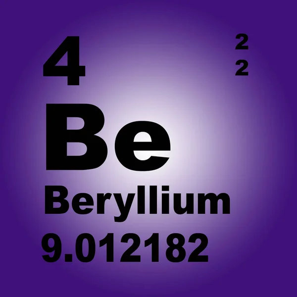 Beryllium Periodieke Tabel Van Elementen — Stockfoto