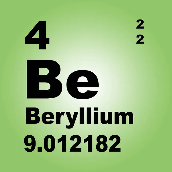 Beryllium Periodensystem Der Elemente — Stockfoto