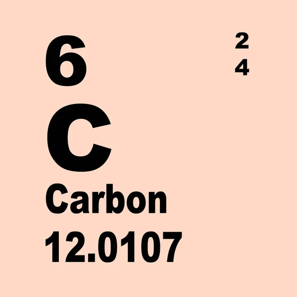 Вуглецева Періодична Таблиця Елементів — стокове фото