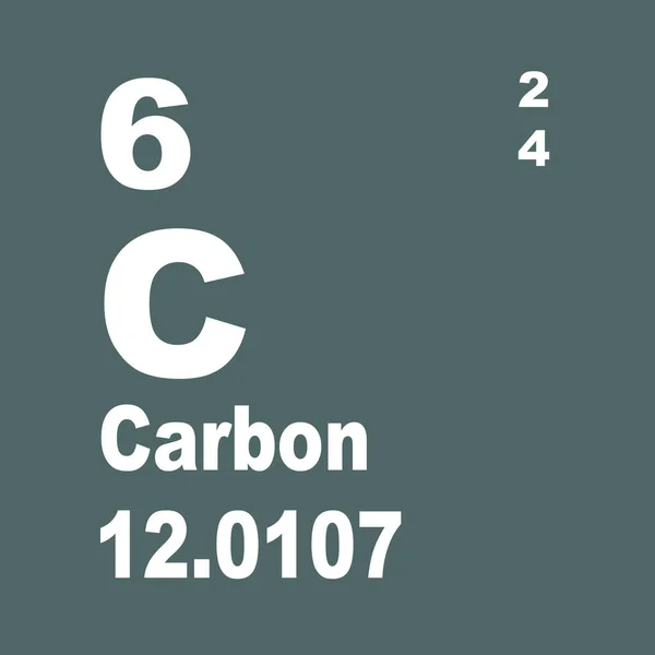 Carbon Periodiska Systemet Element — Stockfoto