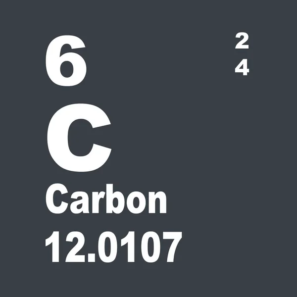 Tabla Periódica Elementos Carbono —  Fotos de Stock