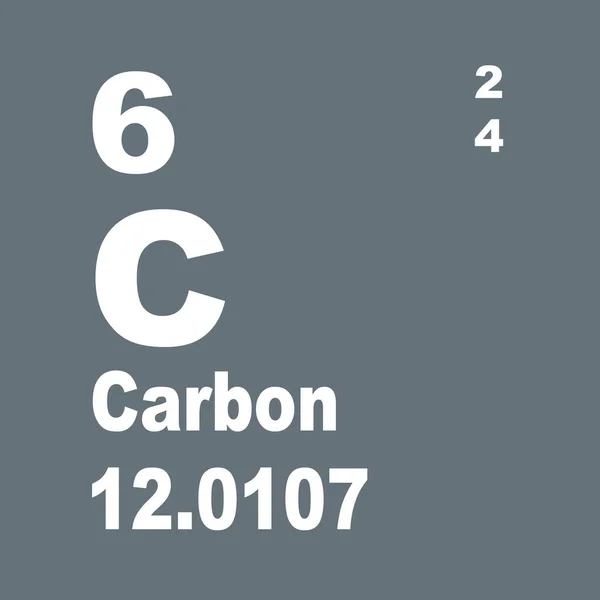 Вуглецева Періодична Таблиця Елементів — стокове фото