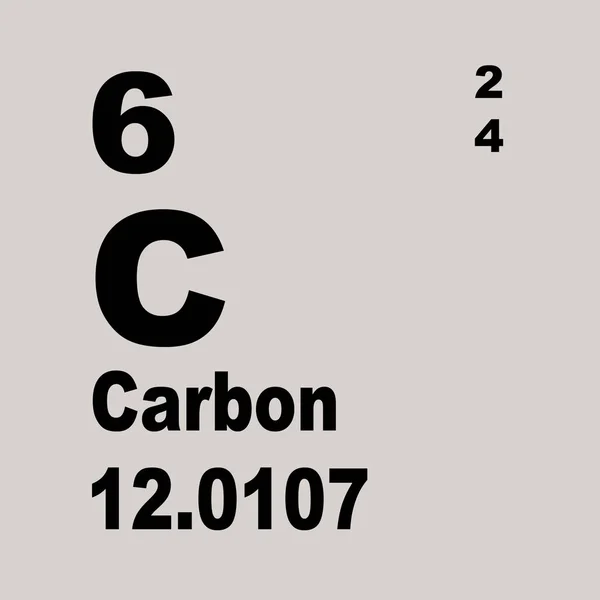 Kohlenstoff Periodensystem Der Elemente — Stockfoto