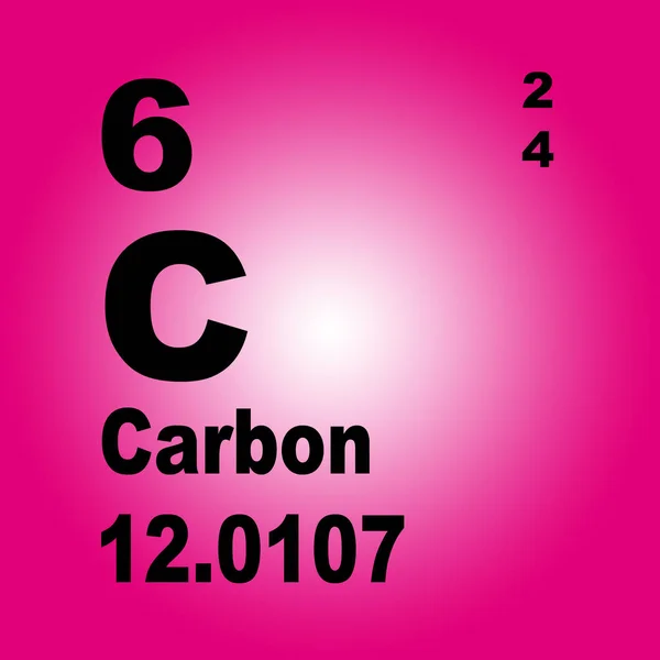 Uhlíkový Periodické Tabulka Prvků — Stock fotografie