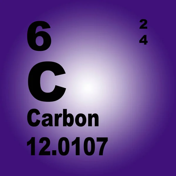 Carbon Okresowego Spisu Elementów — Zdjęcie stockowe