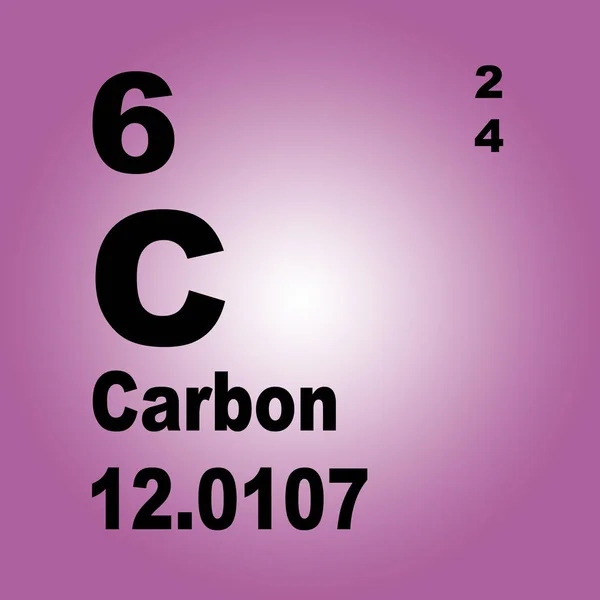 Carbon Periodiska Systemet Element — Stockfoto