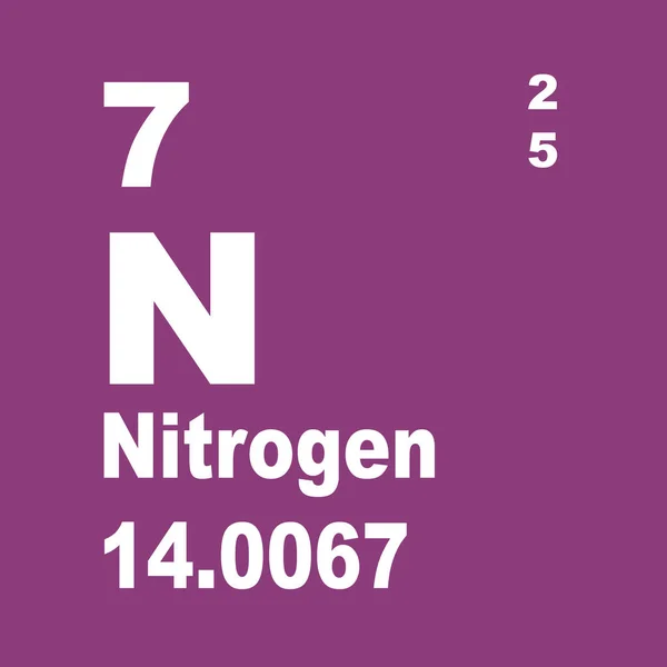 Nitrógeno Tabla Periódica Elementos — Foto de Stock