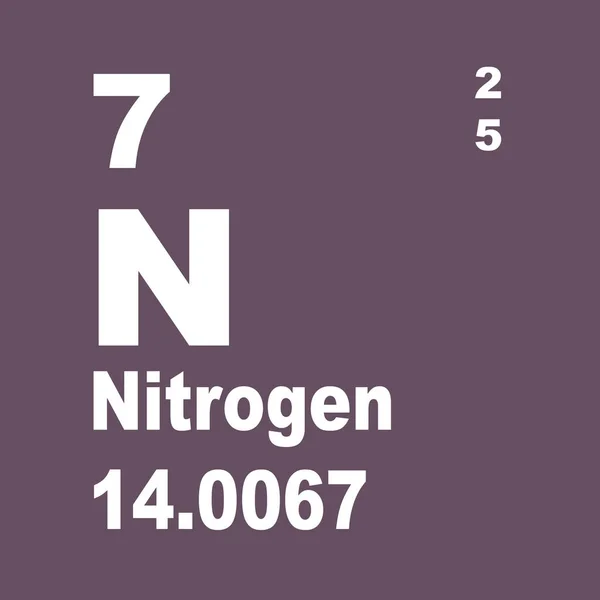 Nitrógeno Tabla Periódica Elementos —  Fotos de Stock