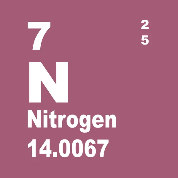 元素氮周期表 — 图库照片