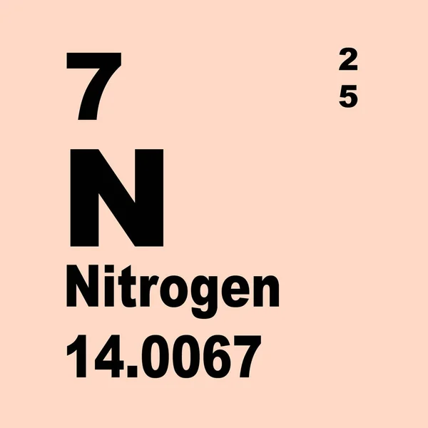 元素氮周期表 — 图库照片