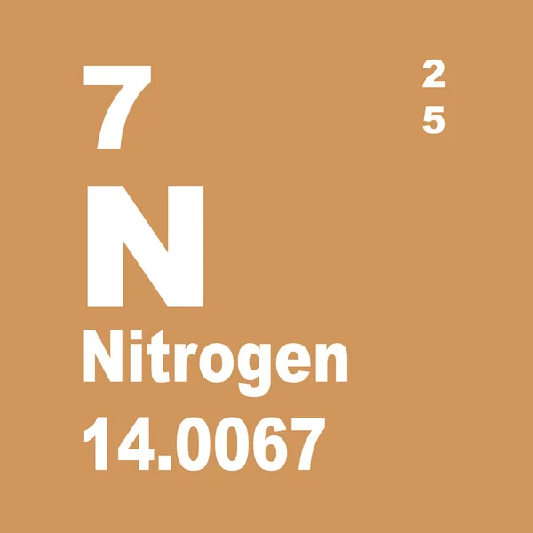 Tabela Periódica Elementos Nitrogênio — Fotografia de Stock