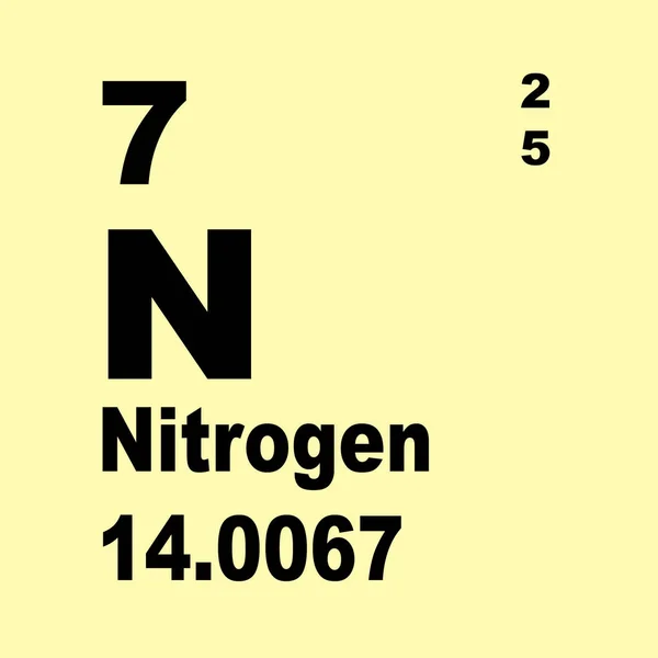 Nitrógeno Tabla Periódica Elementos —  Fotos de Stock