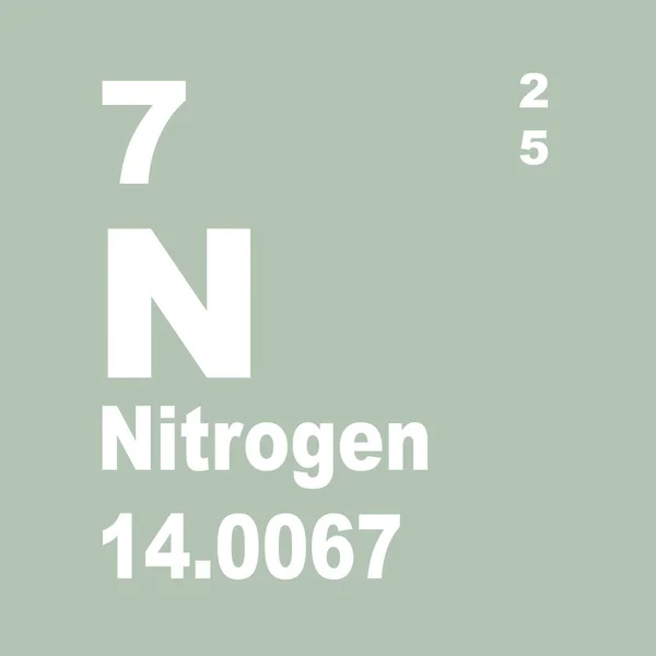 Tabel Periodik Nitrogen Unsur — Stok Foto