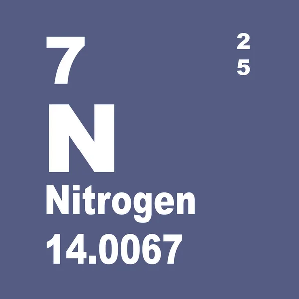 Nitrogen Periodic Table Elements — Stock Photo, Image