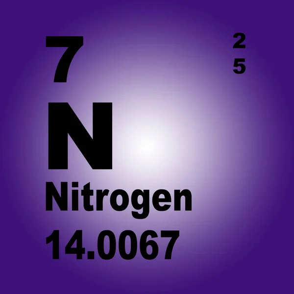 Nitrogen Periodic Table Elements — Stock Photo, Image