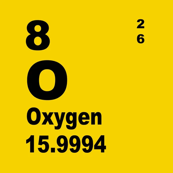 Περιοδικός Πίνακας Στοιχείων Οξυγόνου — Φωτογραφία Αρχείου