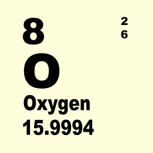 Περιοδικός Πίνακας Στοιχείων Οξυγόνου — Φωτογραφία Αρχείου